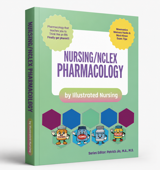NCLEX Pharmacology Book