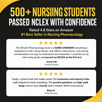 NCLEX Pharmacology Book