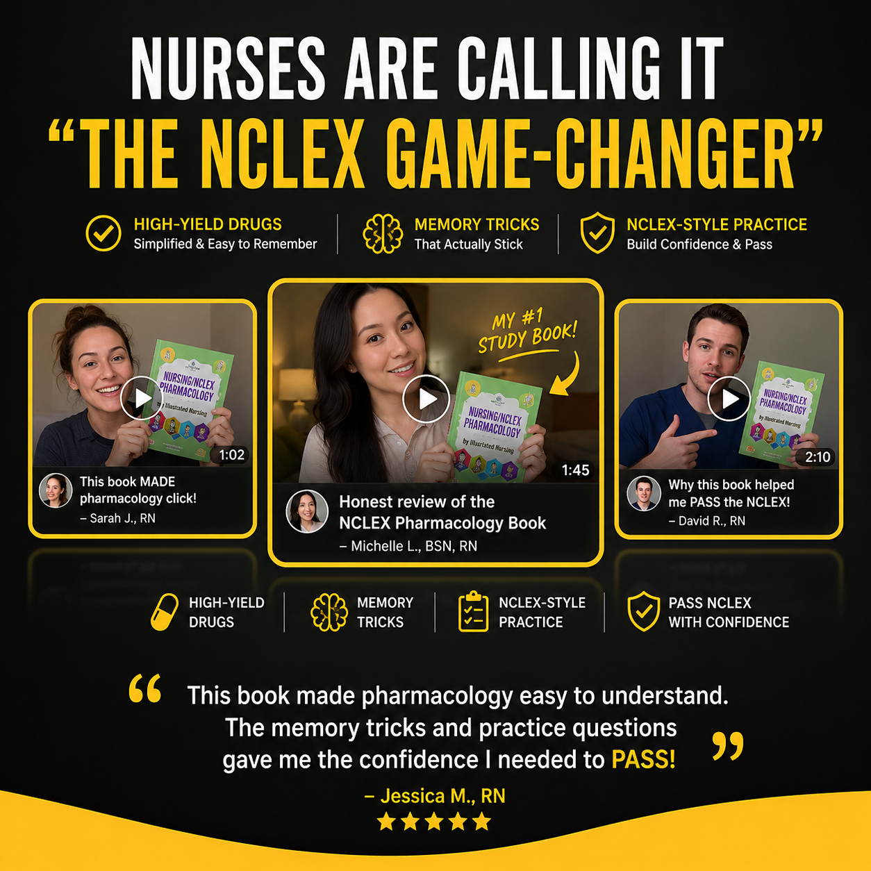 NCLEX Pharmacology Book